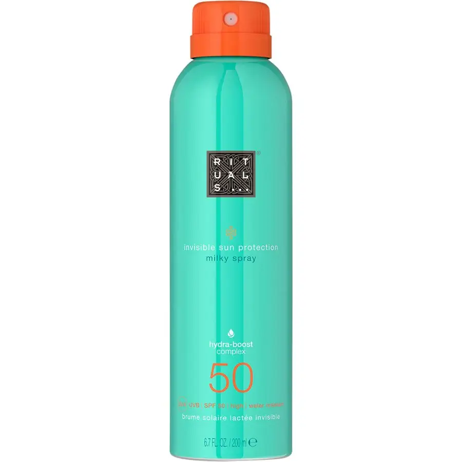 The Ritual of Karma Sun Protection